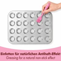 Edelstahl Muffinform 24er Mini-Muffins