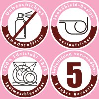 Set di teglie per muffin in acciaio inox, classiche e a forma di cuore